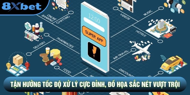 Tận hưởng tốc độ xử lý cực đỉnh, đồ họa sắc nét vượt trội Tận hưởng tốc độ xử lý cực đỉnh, đồ họa sắc nét vượt trội