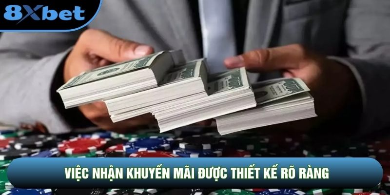 Việc nhận khuyến mãi được thiết kế theo quy trình rõ ràng Việc nhận khuyến mãi được thiết kế theo quy trình rõ ràng