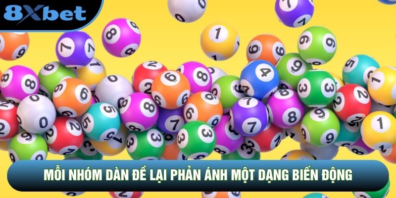 Mỗi nhóm dàn đề lại phản ánh một dạng biến động